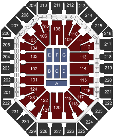 US Airways Center