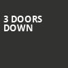3 Doors Down, Arizona Financial Theatre, Phoenix